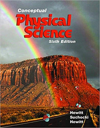 Conceptual Physical Science (6th Edition) – eBook