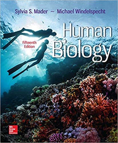 Human Biology (15th Edition) – eBook