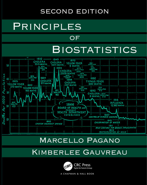 Principles of Biostatistics (2nd Edition) – eBook