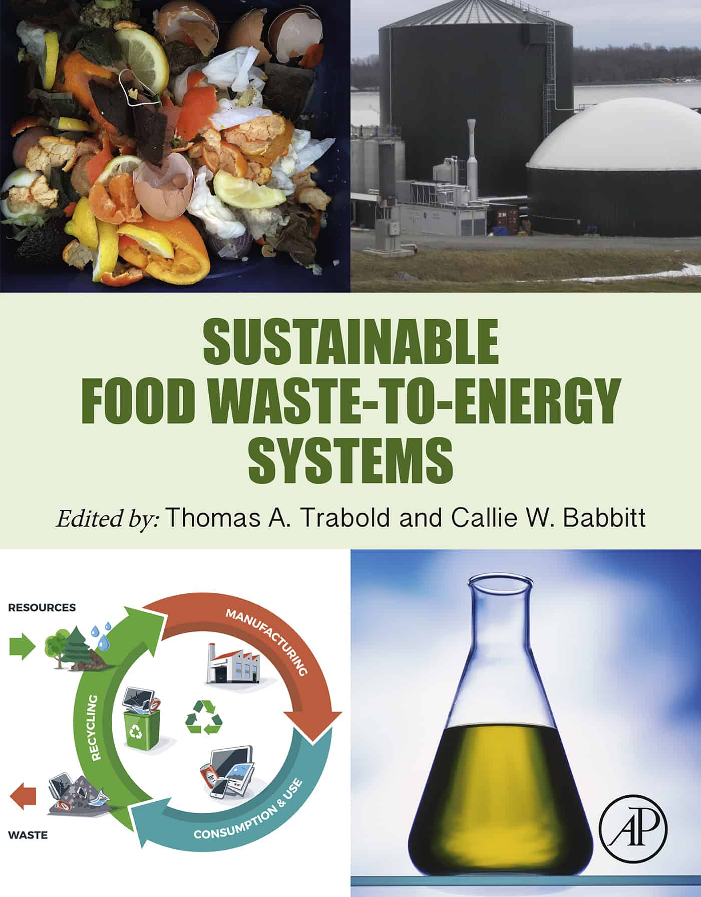 Sustainable Food Waste-to-Energy Systems – eBook