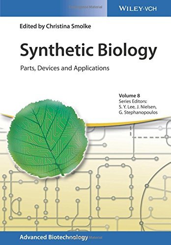 Synthetic Biology: Parts, Devices and Applications (Volume 8) – eBook